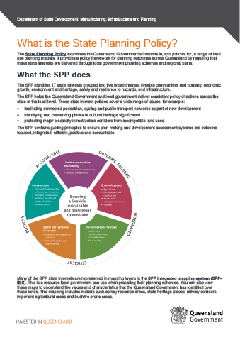 State Planning Policy Information Sheet